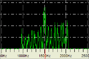 FDM FreeDV signal showing selective fading