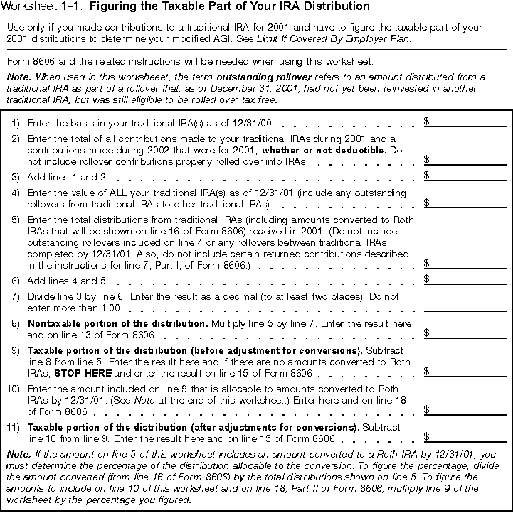Publication 590 Individual Retirement Arrangements Iras Reservists If The Only Reason You Partite In A Plan Is Because Are Member Of Reserve Unit Armed Forces May Not Be Covered By