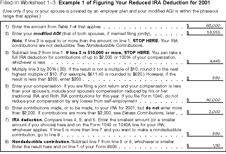 Worksheets Ira Worksheet publication 590 individual retirement arrangements iras filled in worksheet 1 3 example of figuring your reduced ira deduction