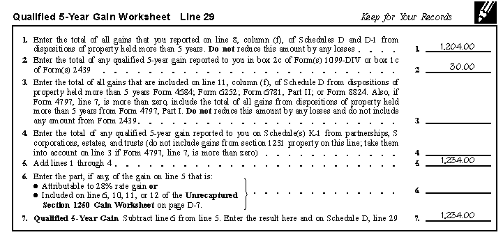 28 rate gain worksheet irs