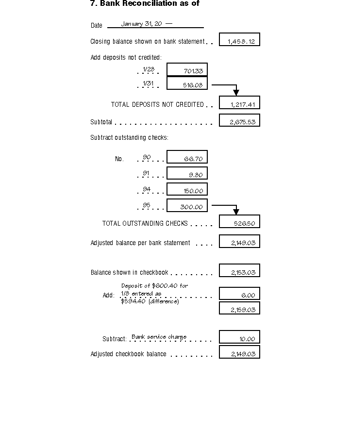 Worksheets Bank Reconciliation Worksheet bank statement reconciliation worksheet sharebrowse publication 583 starting a business and keeping records