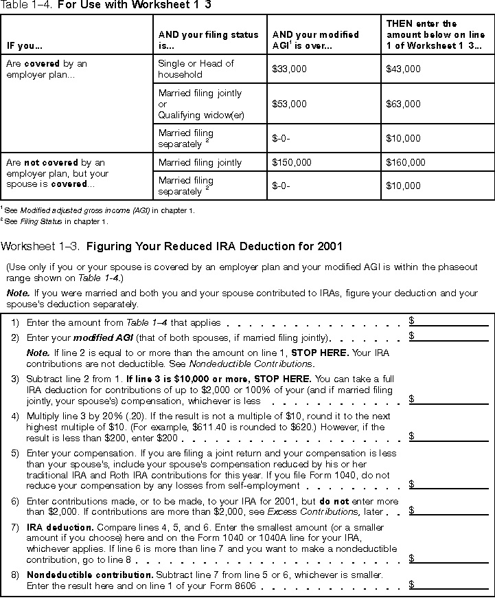 Worksheet Ira Information Worksheet publication 590 individual retirement arrangements iras table for use with worksheet 1 3