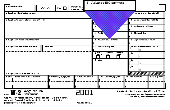 Publication 596, Earned Income Credit (EIC); Introduction