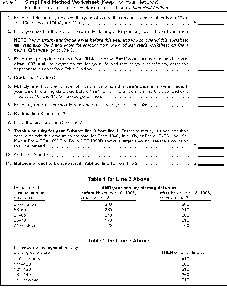 Simplified Method Worksheet Irs Simplified Method Worksheet The Art