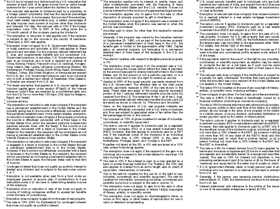 Publication 901, U.S. Tax Treaties; Explanation